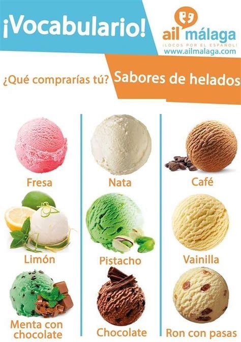 ice cream in spanish.